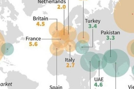India: Weapon Purchase Spree Ignores Woes of Millions of Poor
